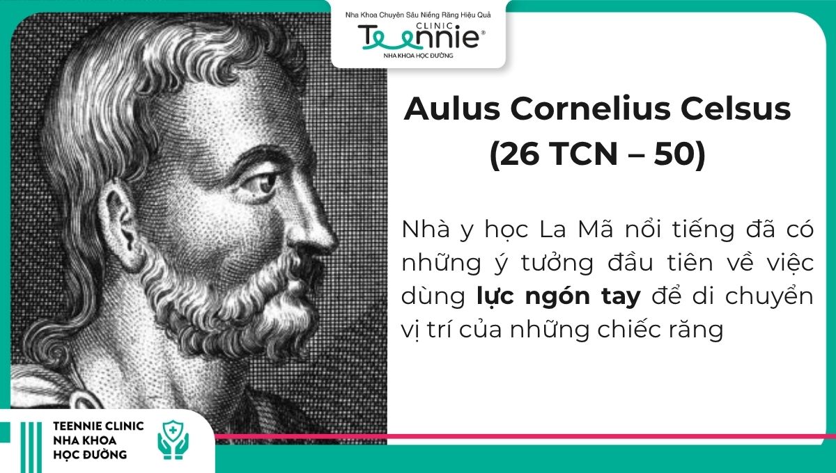 Nhà y học La Mã nổi tiếng Aulus Cornelius Celsus