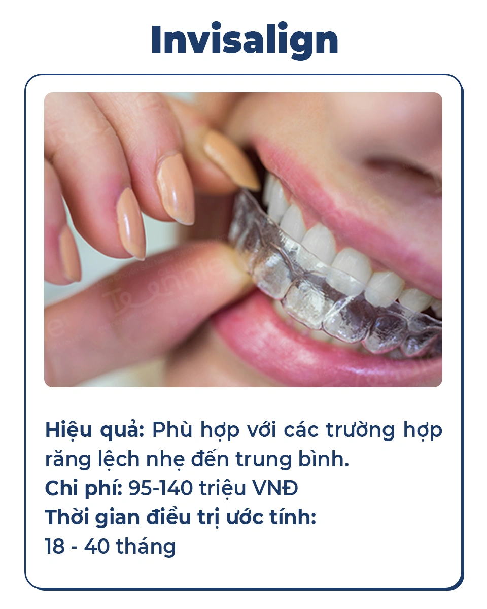 Invisalign