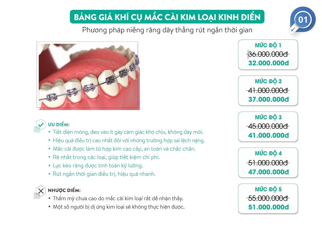 bác sĩ niềng răng giỏi - hình 3
