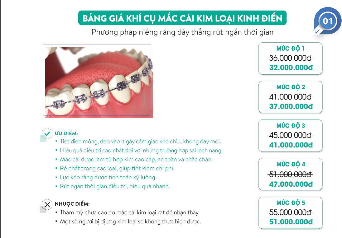 niềng răng tphcm - hình 2