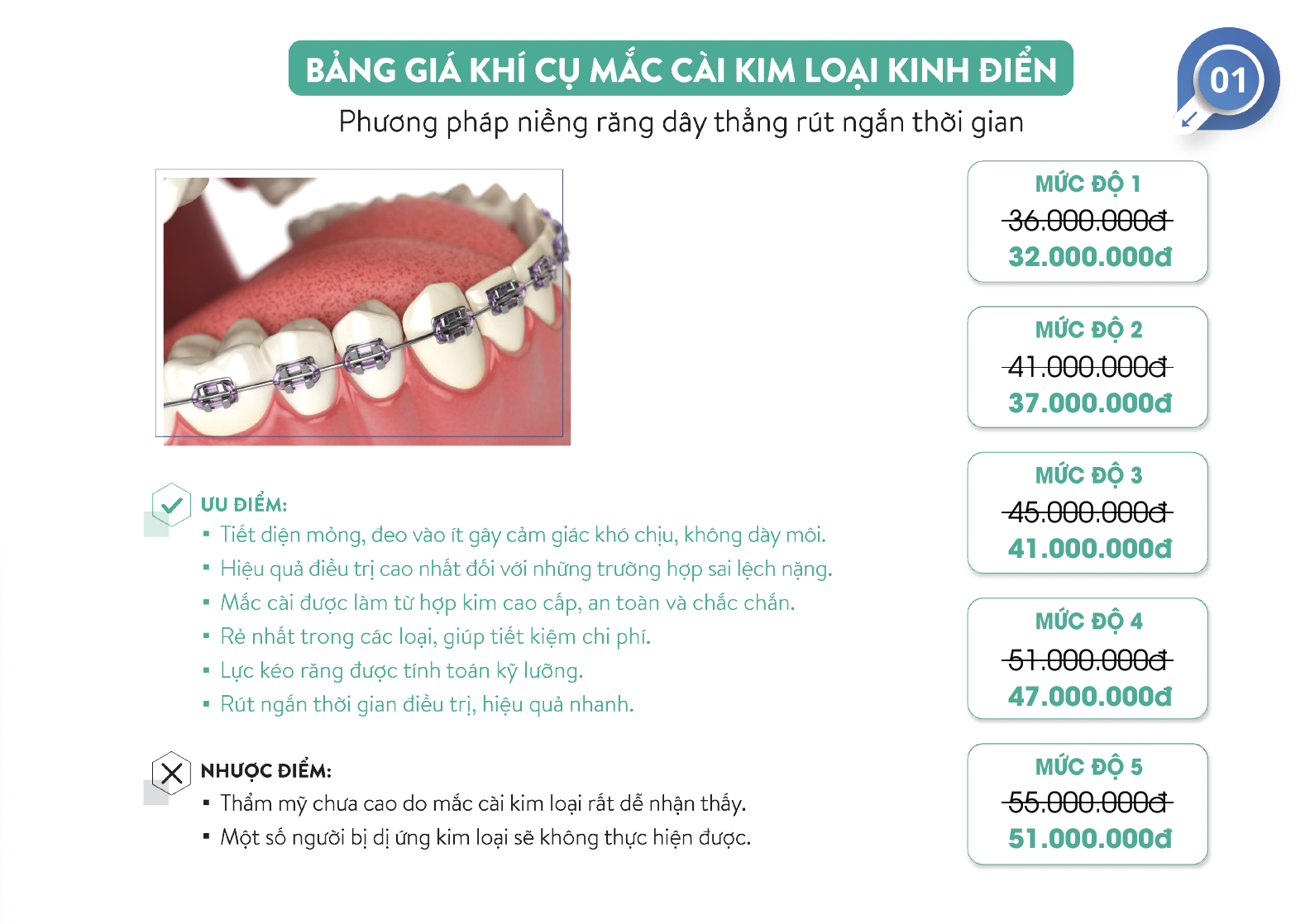niềng răng giá rẻ tphcm - hình 2