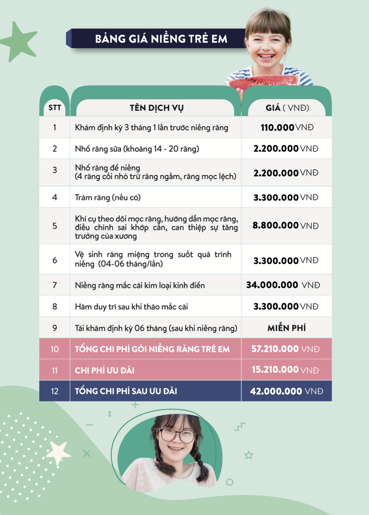 niềng răng học sinh tphcm - hình 2