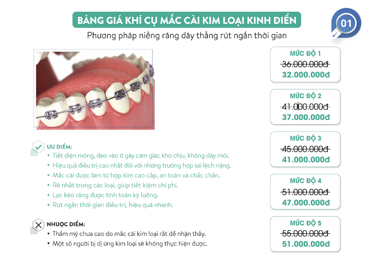 niềng răng văn phòng tphcm - hình 6