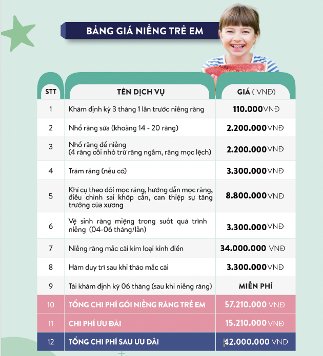 niềng răng trẻ em 6-12 - hình 5