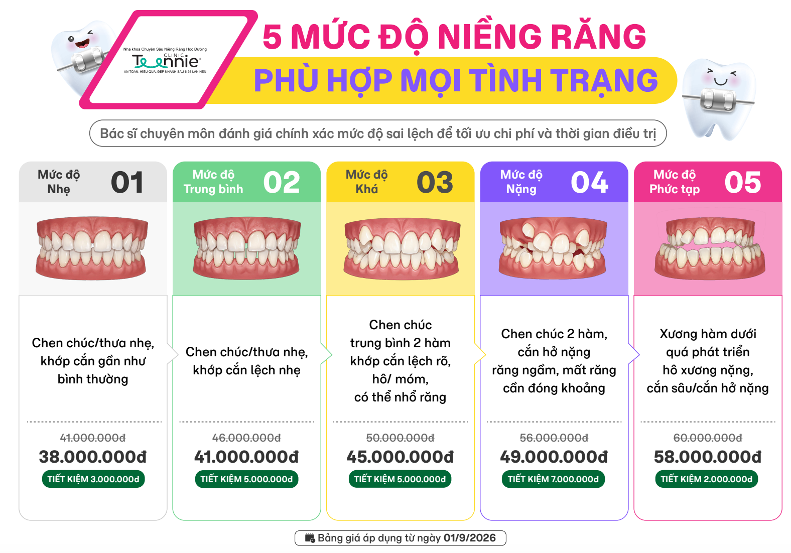 kinh điển vs tự buộc - hình 4