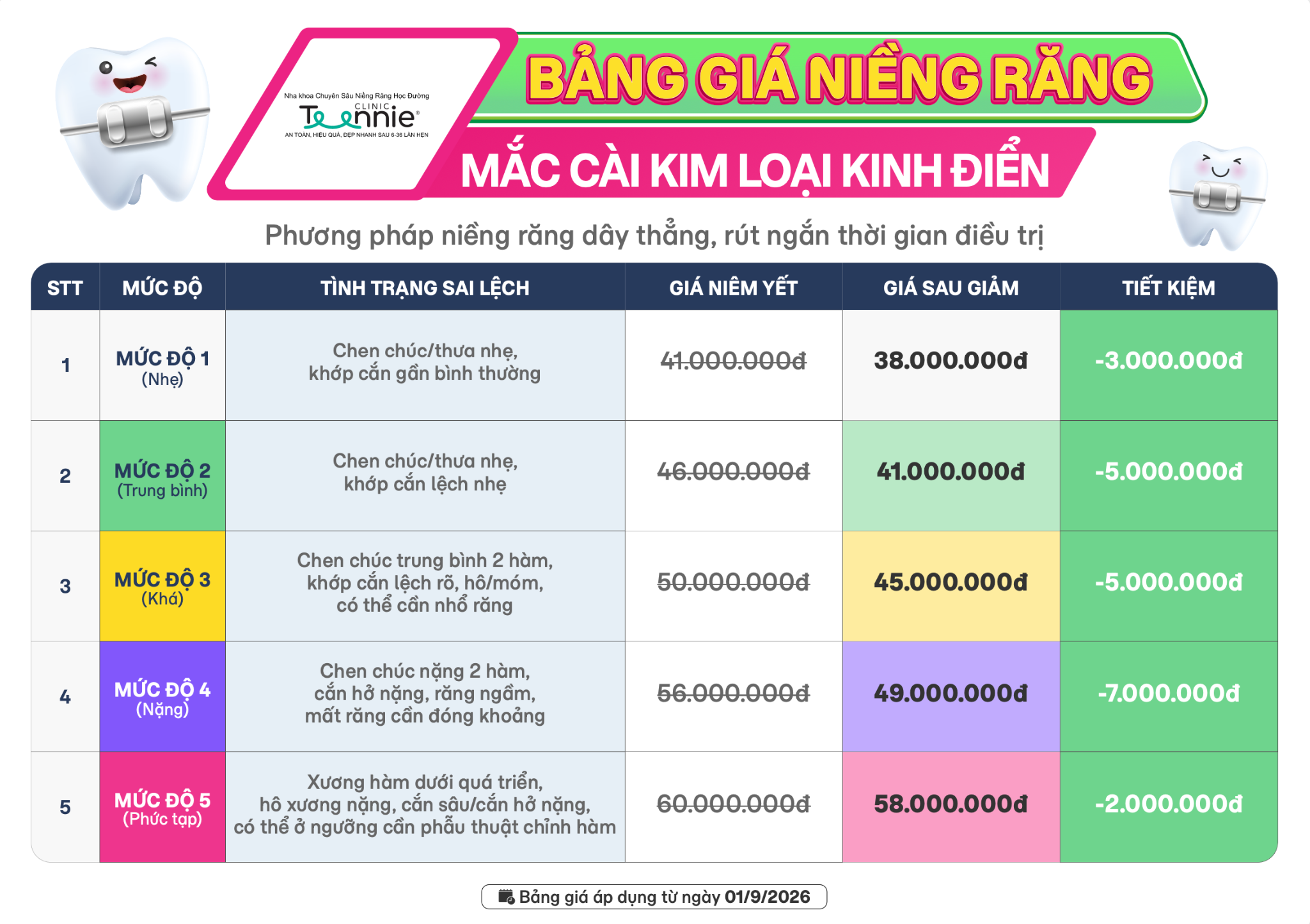 niềng răng trả góp teennie - hình 2