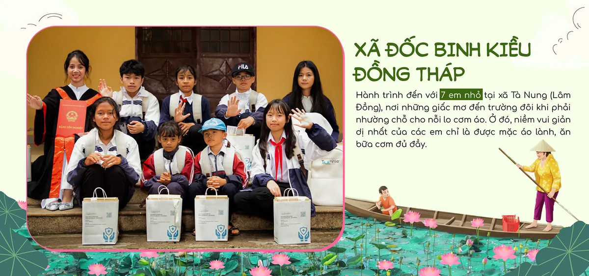 Teennie Clinic trao học bổng dự án Nuôi dưỡng nụ cười của em tại xã Đốc Binh Kiều, Đồng Tháp