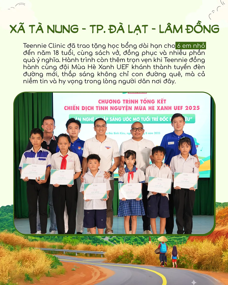 Teennie Clinic trao học bổng dự án Nuôi dưỡng nụ cười của em tại xã Tà Nung, TP. Đà Lạt, Lâm Đồng